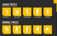 The prize pool for the Emote Party event in Free Fire (Image via Garena)
